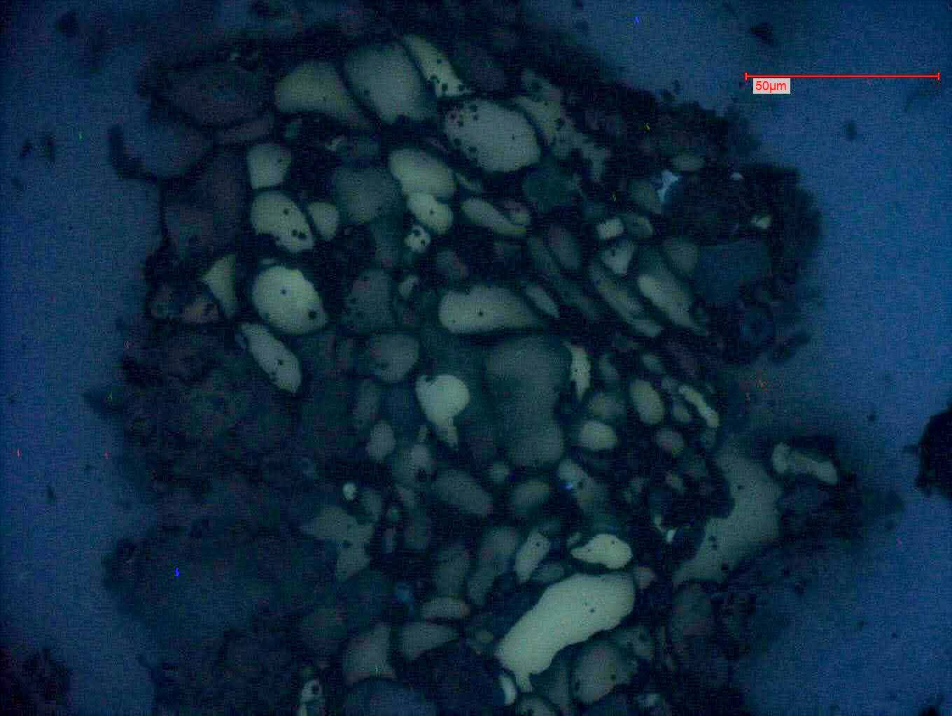 Biochar's Carbon Storage Security (CSS) Analysis