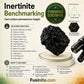 Inertinite Benchmarking  / Random Reflectance (Ro) - Analysis