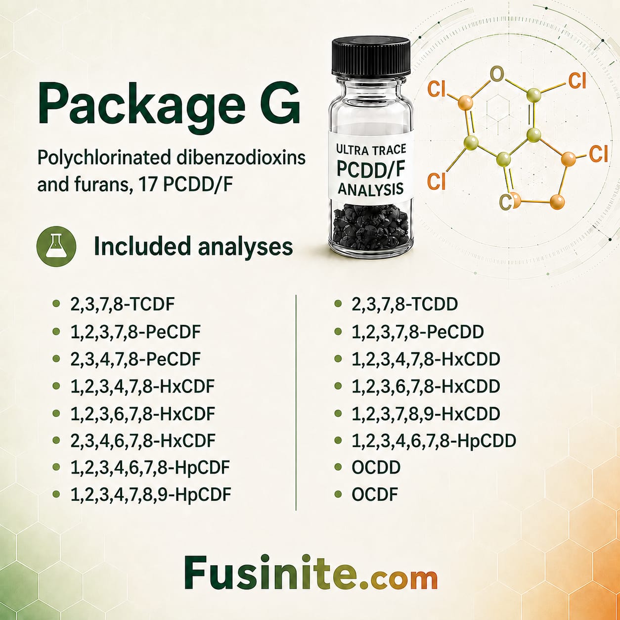 Package G: Polychlorinated dibenzodioxins/-furans (17 PCDD/F)