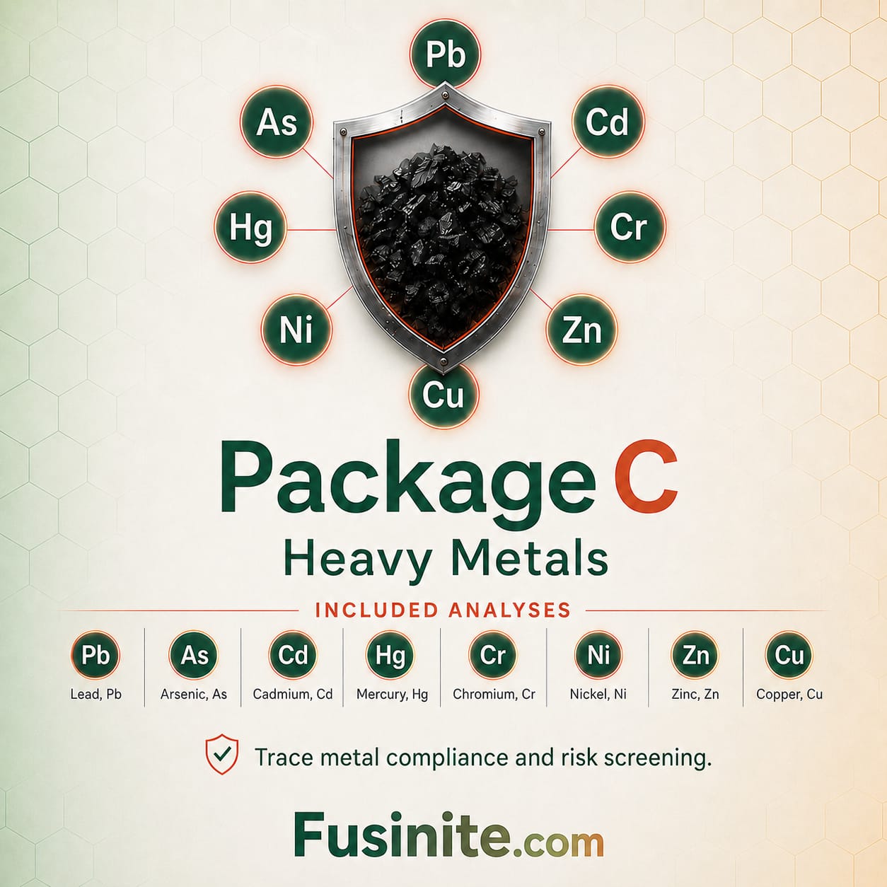 Package C: Heavy metals