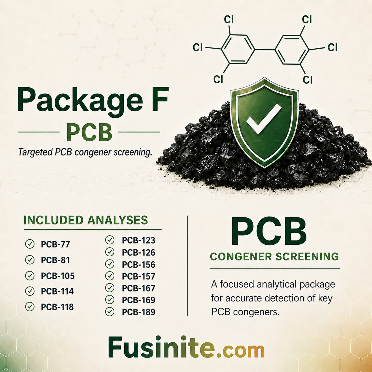 Package F: PCB