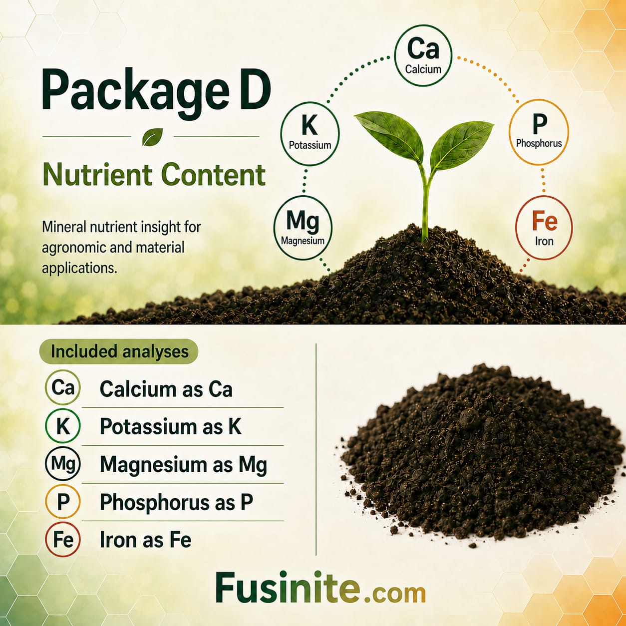 Package D: Nutrient content